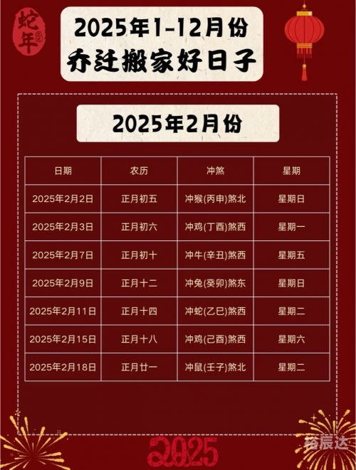 2024年2月入宅最旺日子推荐-第2张图片