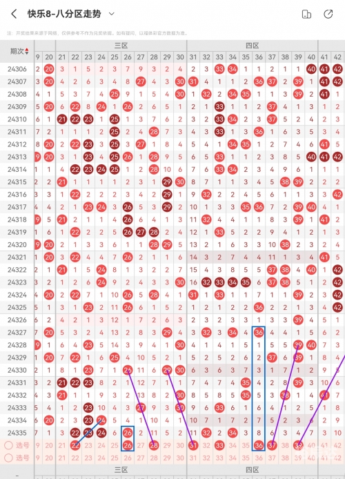 308k二四六天天、好彩资料大全 小说308k二四六天天好彩资料大全