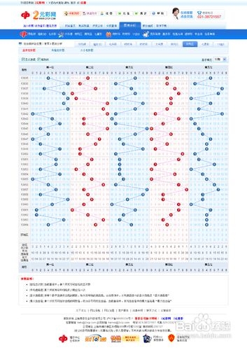 江苏11选五走势结果图江苏11选五走势结果图-第3张图片