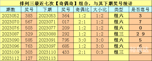 香港今晚六给彩开奖结果113期香港今晚六给彩开奖结果113期-第2张图片