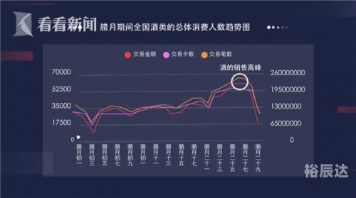 河北十一选五走势图河北十一选五走势图分析