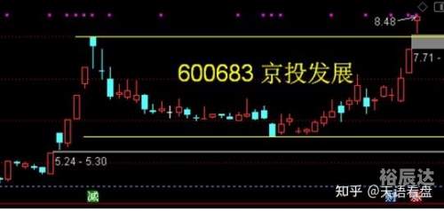 财达证券交易系统财达证券交易系统，金融交易的新篇章-第2张图片