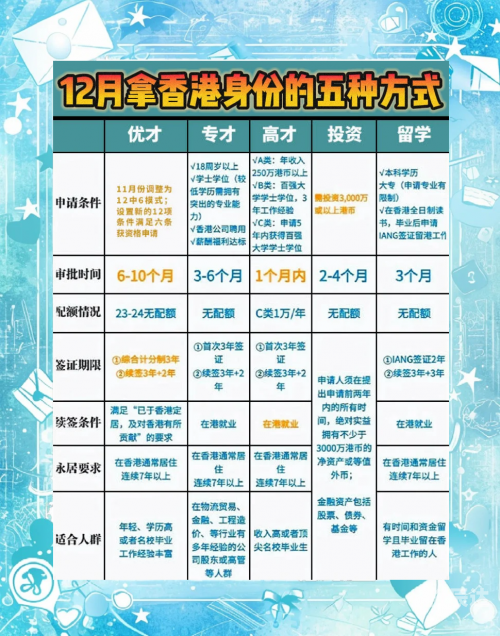 全香港最快最准的资料全香港最快最准资料概述