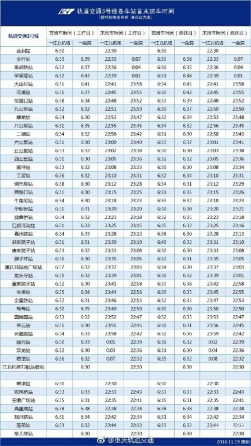 菜园坝长途汽车时刻表菜园坝汽车站时刻表