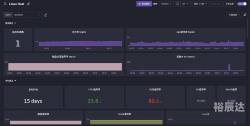 快猫的最近链接是多少KM8KW关于快猫最新链接KM8KW的详细信息-第1张图片