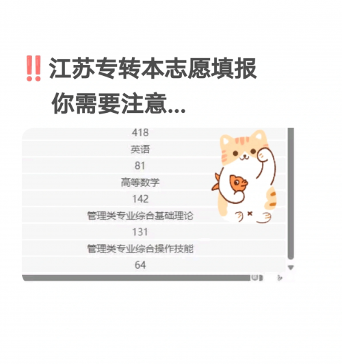 江苏省模拟填报志愿网江苏省模拟填报志愿攻略-第2张图片