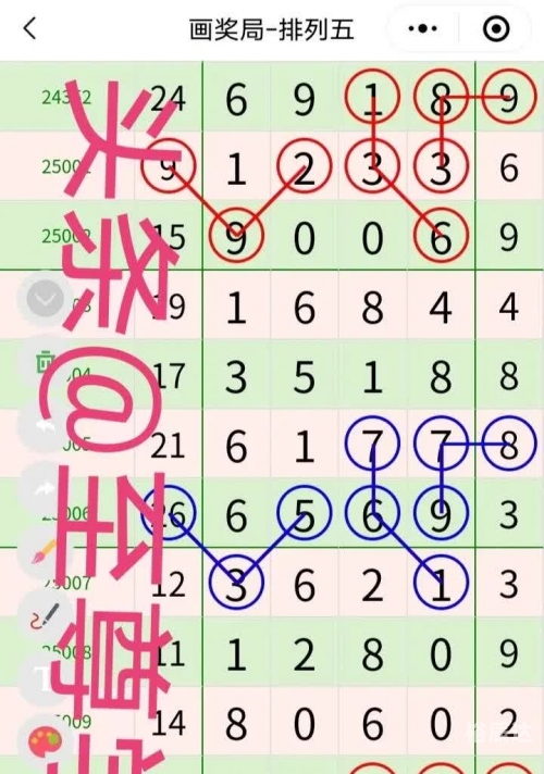 北京11选五的走势图一定牛北京11选五走势图一定牛-第1张图片