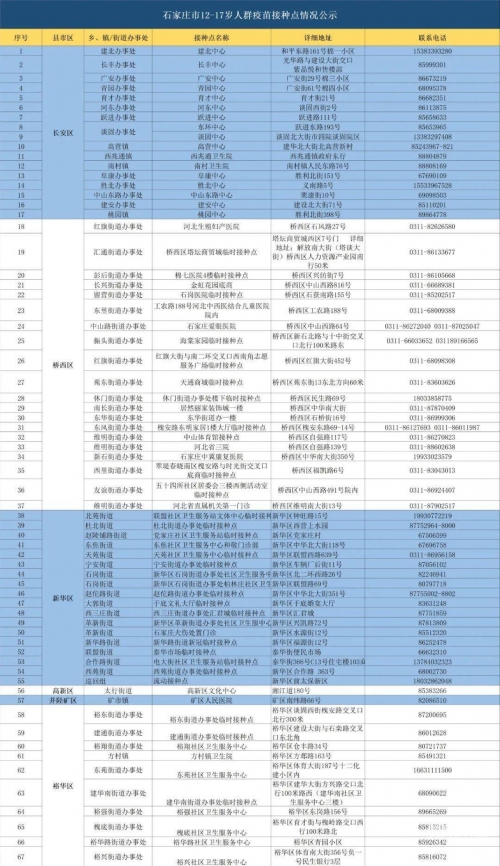 澳门全年资料内部公开_正版免费新澳门全年资料内部公开