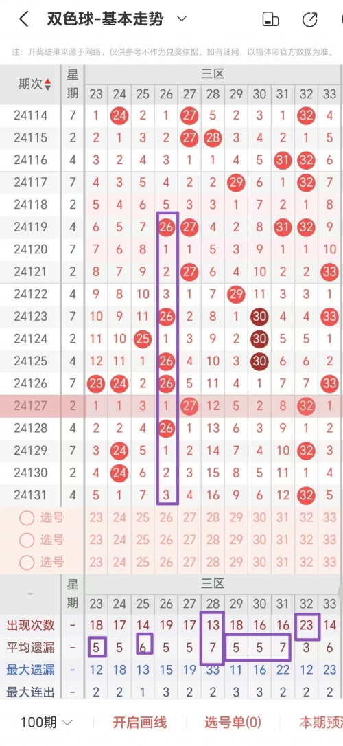 2024澳门特马今晚开奖53期一个开几期2024澳门特马今晚开奖53期揭秘-第2张图片