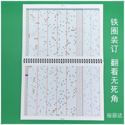 大乐透今天走势图分析