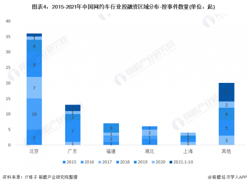 2022年正版资料大全完整版网站介绍