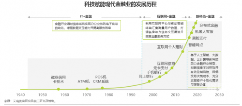 金金网名简称金金网，引领金融科技新时代
