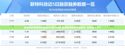新澳精准资料免费提供网站新澳精准资料免费提供网站介绍