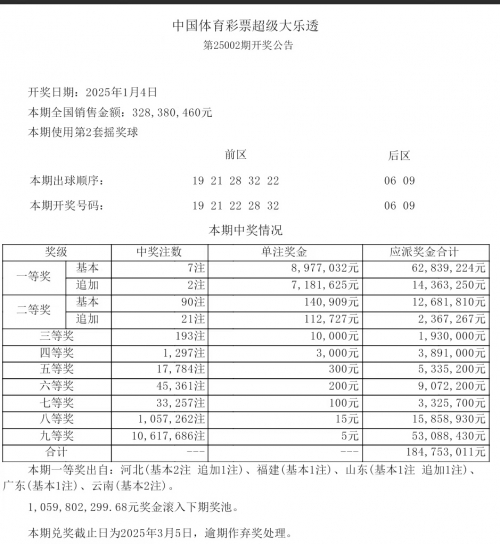 大乐透预测最准十专家天齐网大乐透预测最准十专家揭秘