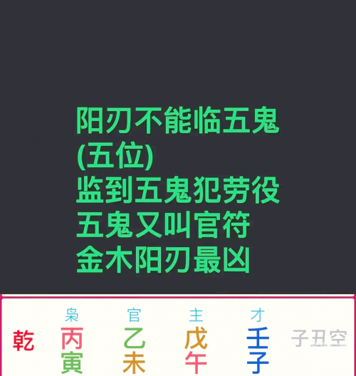 五行称命书，解读命运之谜