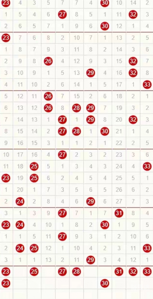 双色球每天开奖吗？揭秘彩票神秘面纱-第1张图片