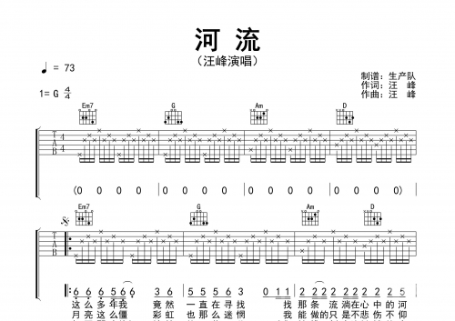 挥挥手吉他谱原版汪峰挥挥手吉他谱-第1张图片