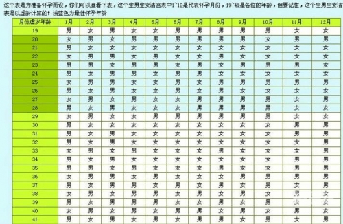 8月份的黄道吉日查询生小孩8月份黄道吉日查询-第1张图片