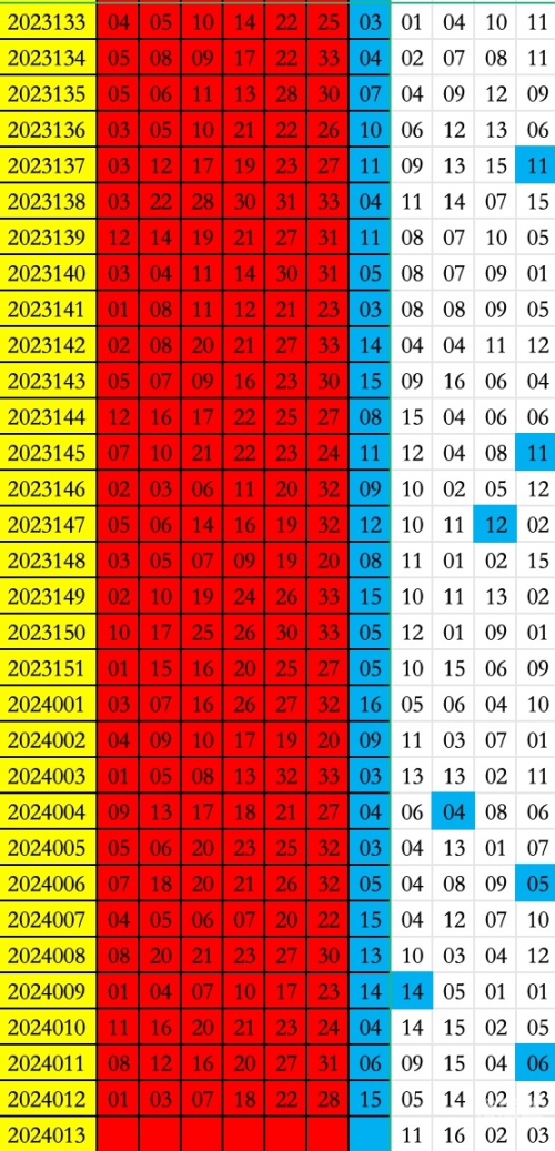 2024年澳门特马资料图59期澳门特马2024年资料图五十九期-第1张图片