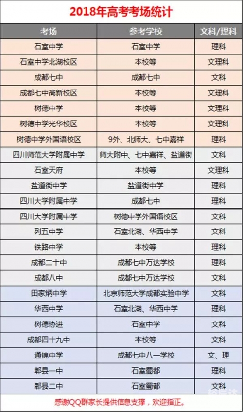 四川快乐12开奖结果揭晓-第1张图片