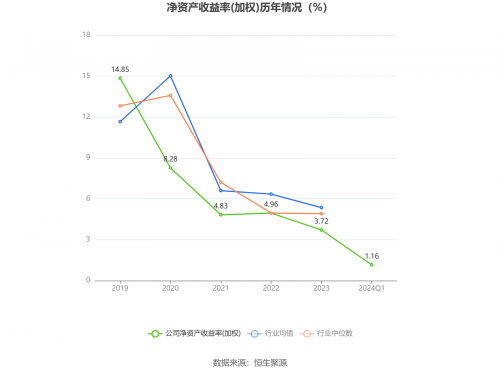 2024年奥门今晚开奖结果2024年奥门今晚开奖结果揭晓-第1张图片