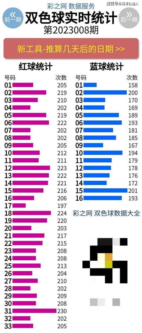 彩之网首页彩之网首页彩之网互动区首页