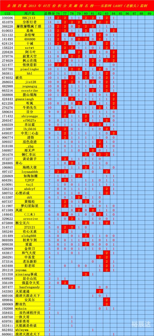 17500首页乐彩网17500首页乐彩网，彩市新动态与投资机会