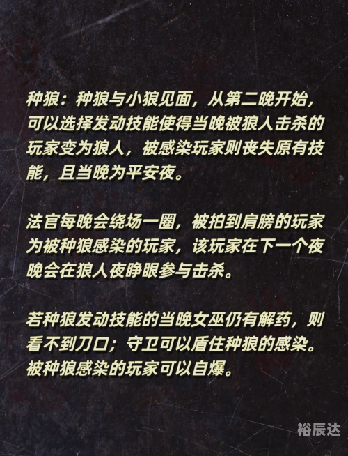 狼人杀规则详解-第1张图片