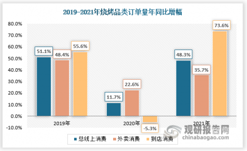 乐卡自动发卡平台，便捷高效的新时代科技-第1张图片