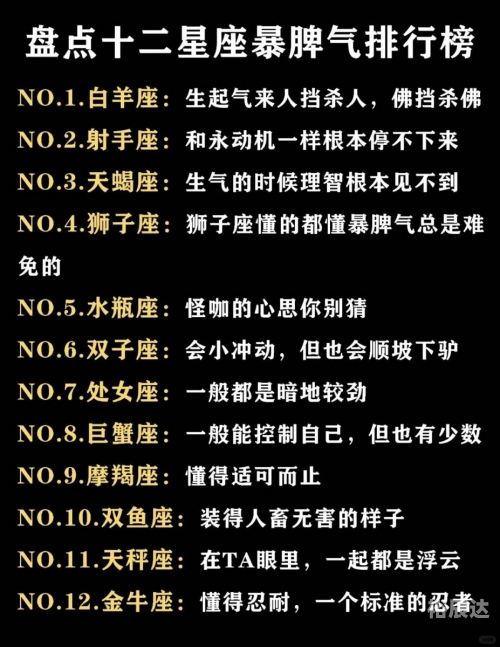 12星座谁最丑十二星座谁最丑-第1张图片