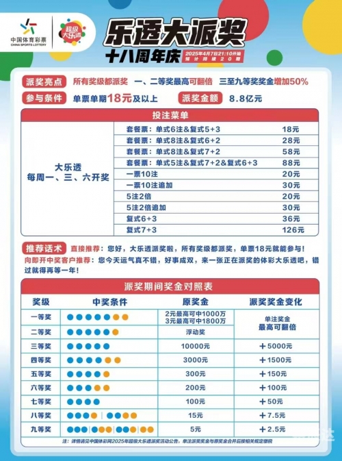 3D今天开机号、试机号今天3D开机号与试机号揭晓-第1张图片