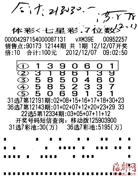 七星彩论坛南海网彩票社区，探索彩市新天地