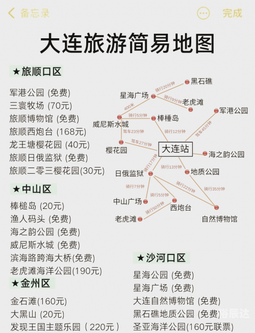 大连地图下载最新版大连地图下载指南-第1张图片