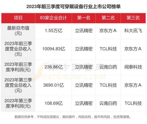 新奥天天免费资料单双中特新奥天天免费资料单双中特介绍-第1张图片