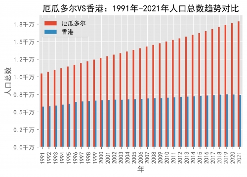 香港2021开奖历史记录2021年香港全年开奖记录