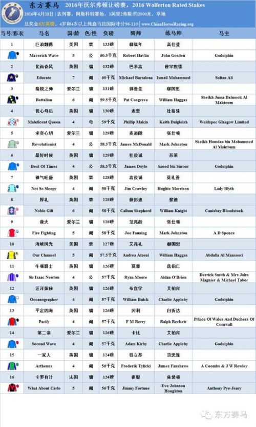 今晚9点30开码香港香港今天是否开放