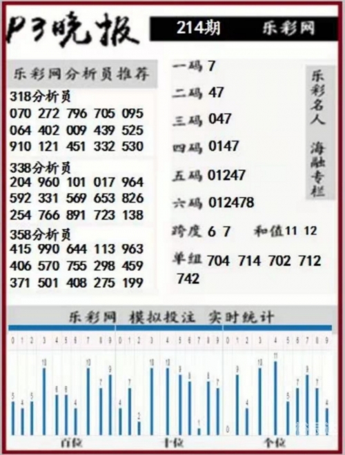 17500乐彩网免费论坛乐彩风云，17500背后的故事