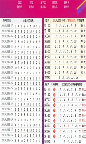 管家婆免费期期精准大全广西码管家婆免费期期精准大全