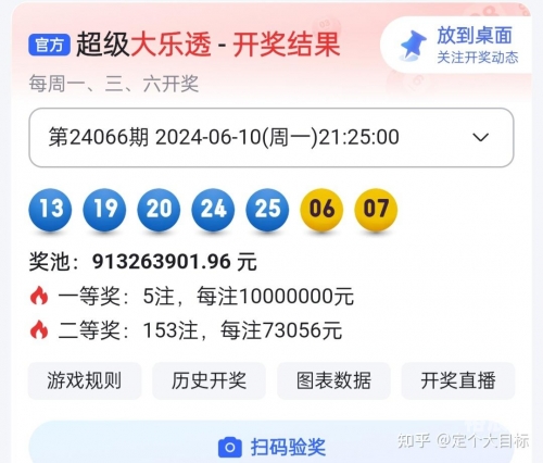 新澳门天天开奖结果8888新澳门天天开奖结果揭晓-第1张图片