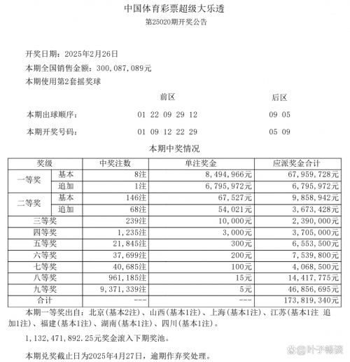 大乐透今日开奖结果揭晓-第1张图片