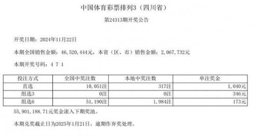 11选5开奖结果揭秘11选5开奖结果-第2张图片