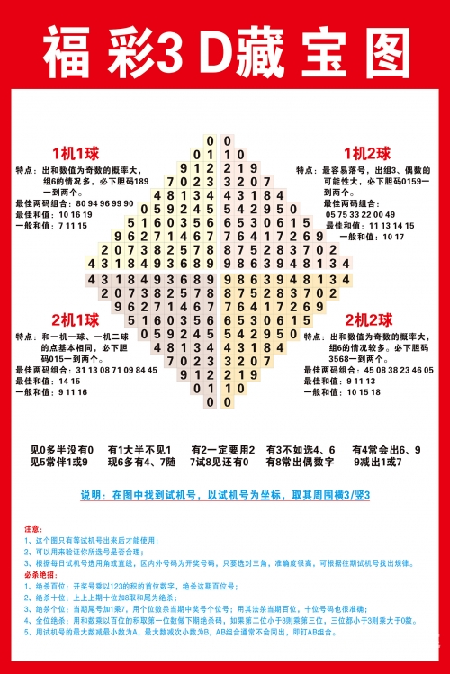 11选5开奖结果揭秘11选5开奖结果