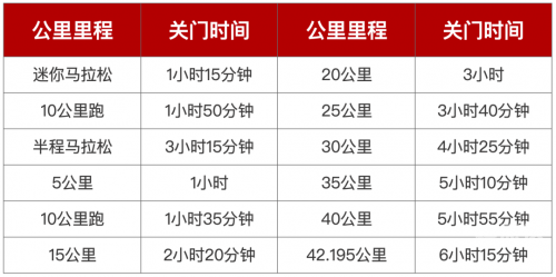 2022年澳门今晚开奖结果历史数据追踪表澳门今晚开奖结果历史回顾，2022年