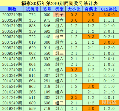开奖报码器下载安装开奖报码器，揭秘彩票中奖的神秘力量-第1张图片