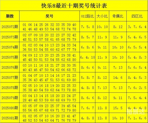 快乐八开奖号快乐八开奖号，揭开幸运的神秘面纱