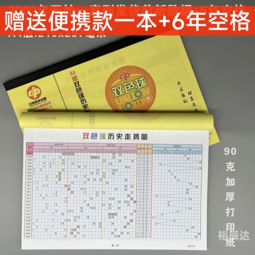 七星彩最新版走势图解析-第1张图片