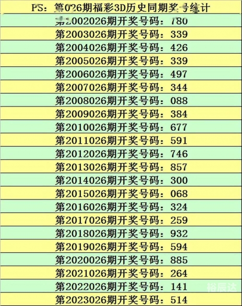 澳门六开彩开奖结果现场直播-第1张图片