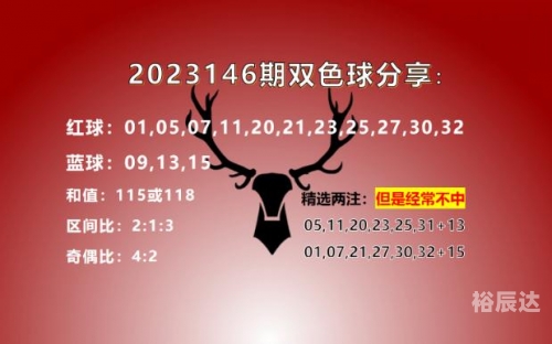 澳门第115期开奖结果澳门第115期开奖结果揭晓