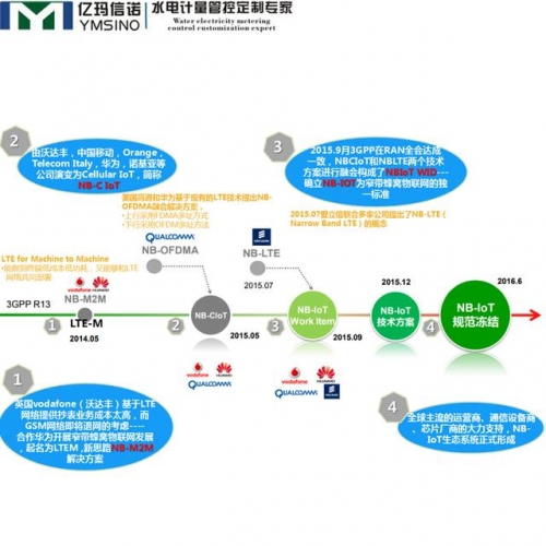 445544com445544com，网络通信的新篇章-第1张图片