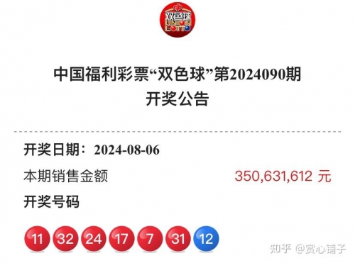 双色球福彩开奖号码结果查询双色球福彩开奖号码揭晓-第1张图片